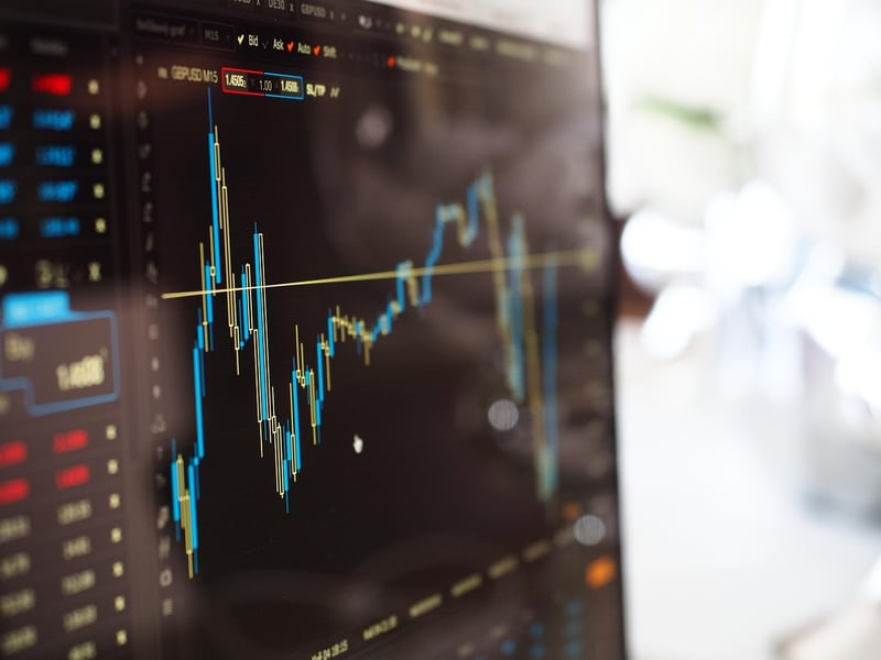 Finance Industry